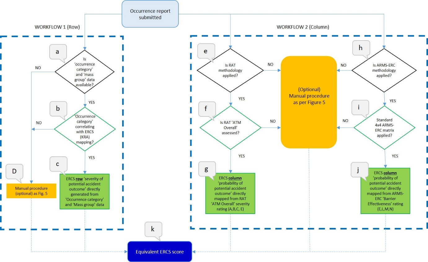 Diagram</p>
<p>Description automatically generated