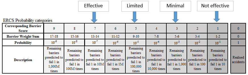 Table</p>
<p>Description automatically generated with low confidence