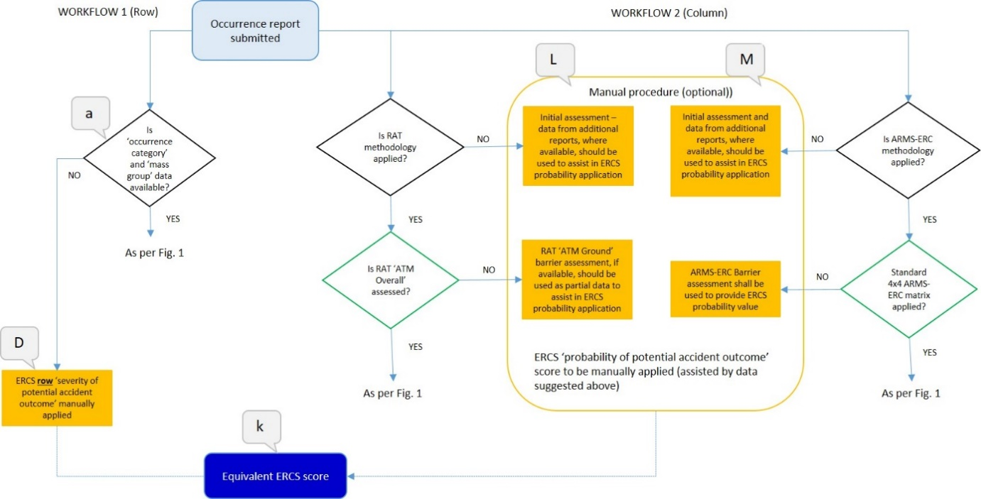 Diagram</p>
<p>Description automatically generated