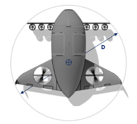 A plane with propellers and wheels</p>
<p>Description automatically generated with medium confidence