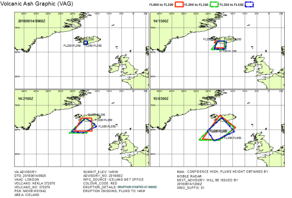 A picture containing chart</p>
<p>Description automatically generated