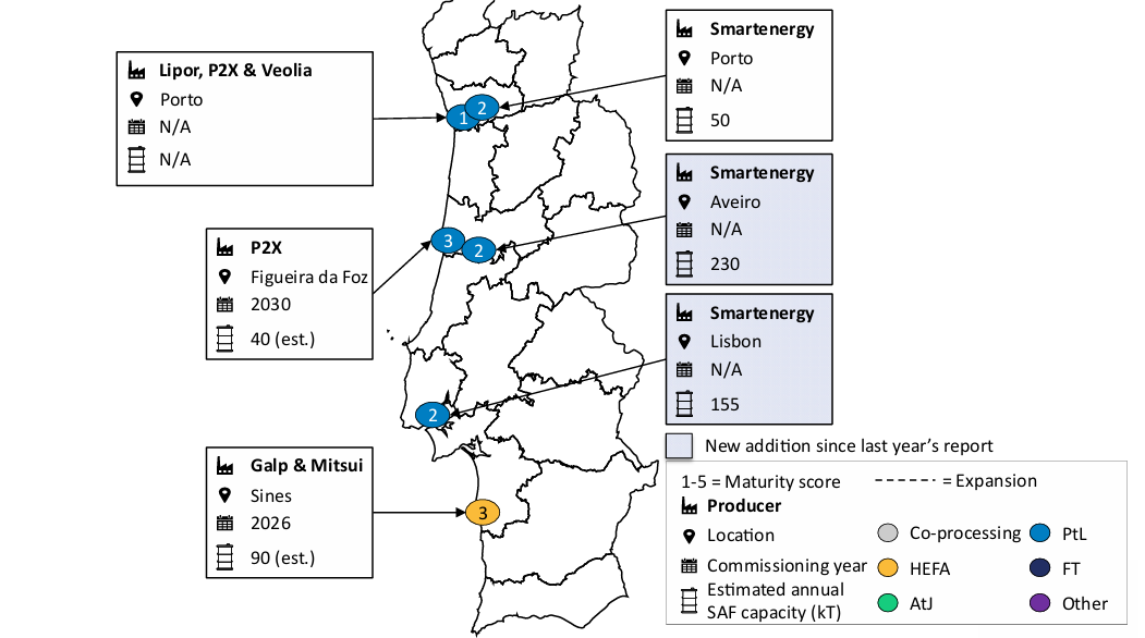 Map of SAF production facilities in Portugal