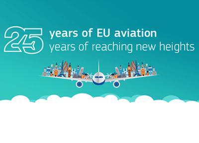 25 years aviation