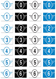 Drone class identification labels