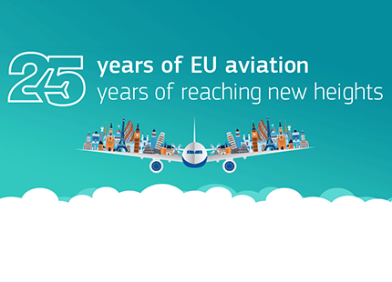 25 years aviation
