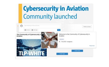 Cybersecurity in Aviation