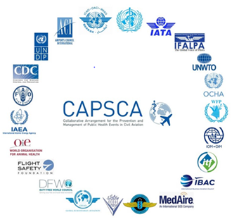 CAPSCA EUR-MID/11 Meeting