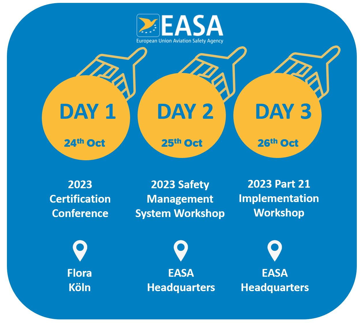 EASA Certification Conference 2023