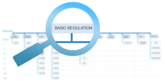 Regulations  EASA